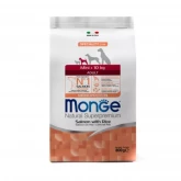 Monge Dog Speciality Line Adult Mini, для взрослых собак мелких пород, с лососем и рисом, 800 гр (арт.-1563)